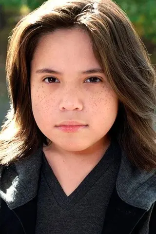 Ethan Rosero - Filmography • Carriera